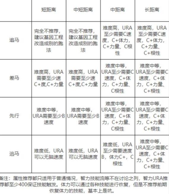 闪耀优俊少女