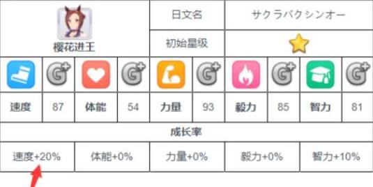 闪耀优俊少女