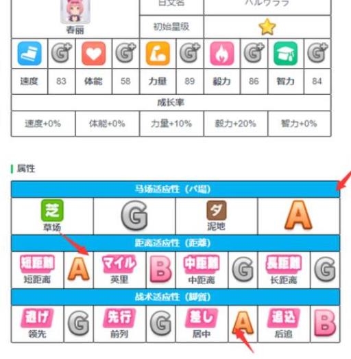闪耀优俊少女