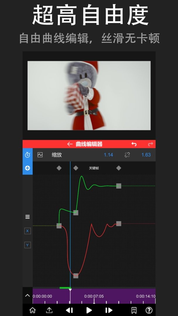 NVMAX