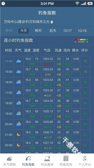钓鱼天气预报