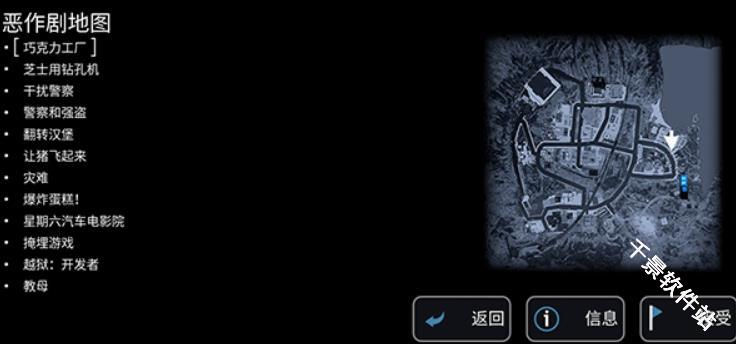 模拟山羊收获日