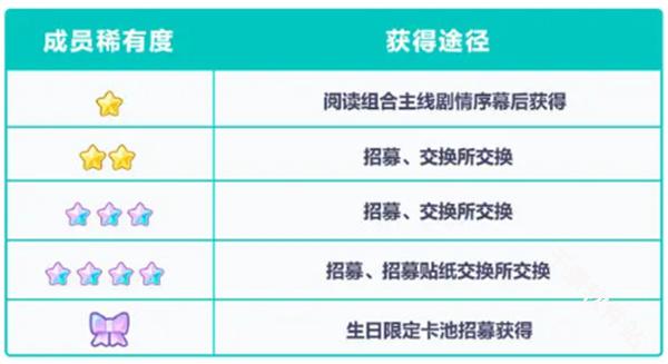 初音未来缤纷舞台国服
