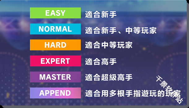 世界计划台服