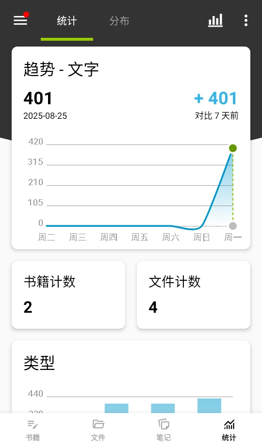 轻羽写作