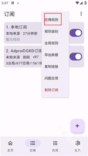 GKD