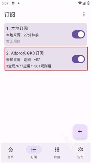 GKD
