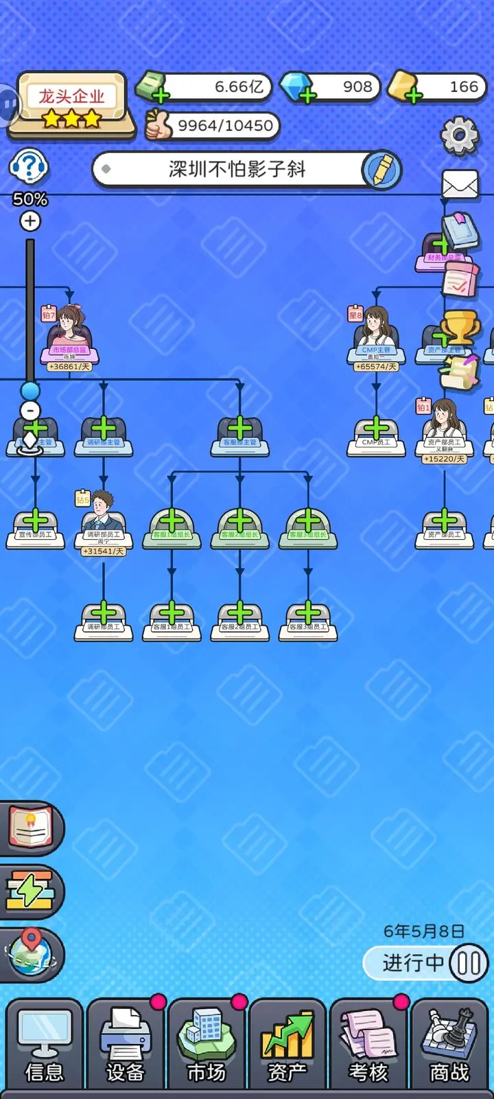 董事长模拟器