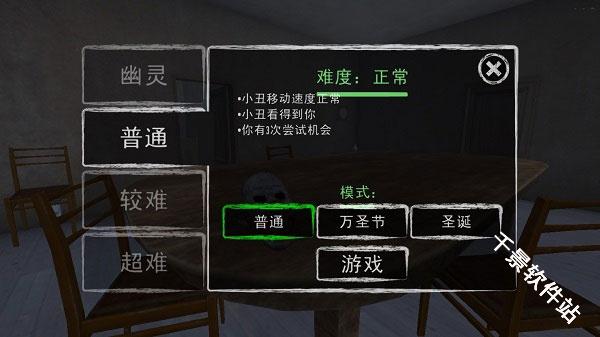 小丑恐惧症
