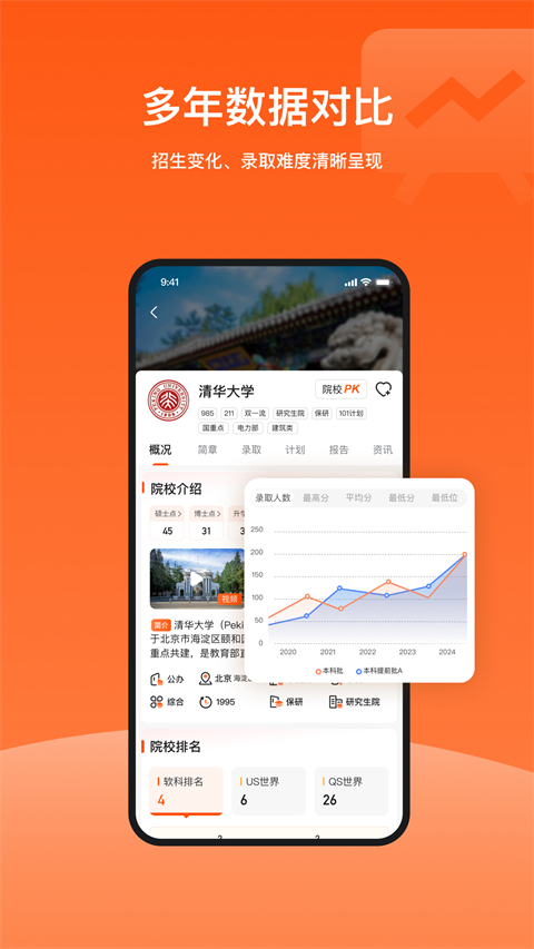 载望志愿