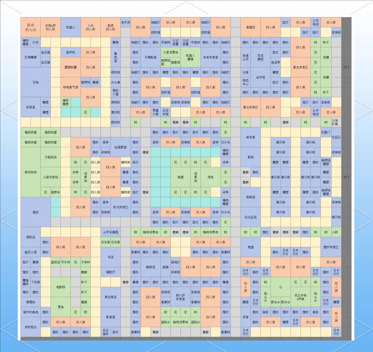 哆啦A梦的铜锣烧店物语汉化版