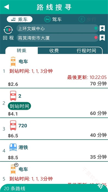 香港出行易