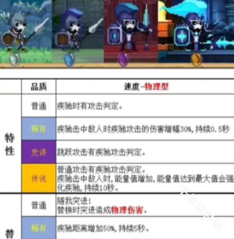 小骨英雄杀手