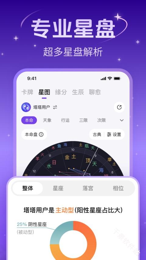 预见塔塔