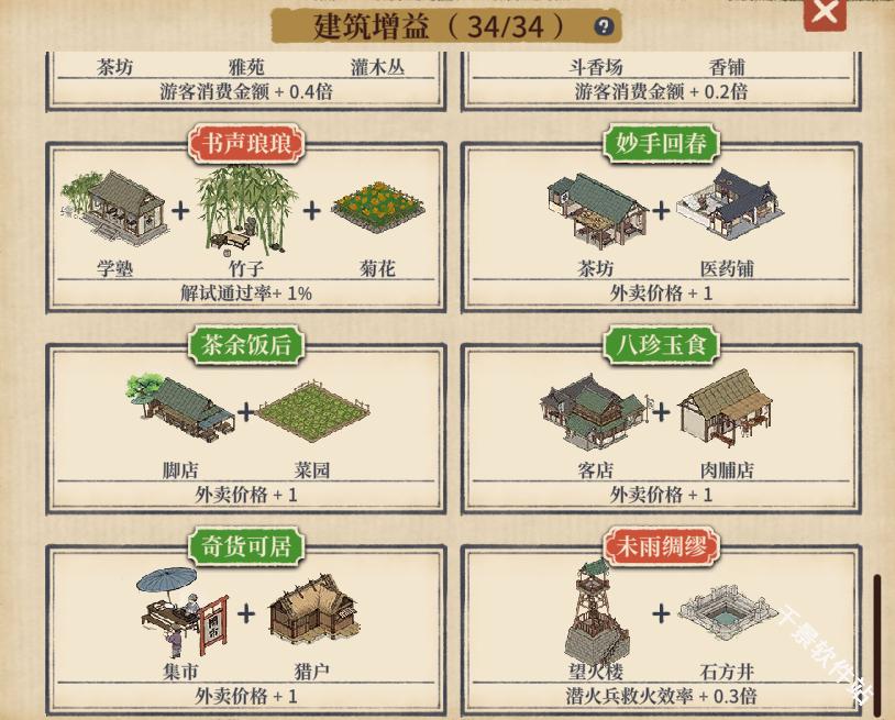 满庭芳宋上繁华