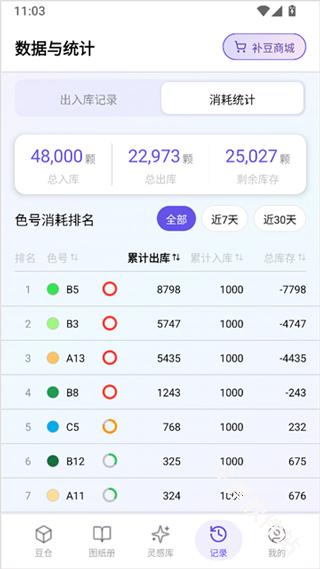 AI豆仓