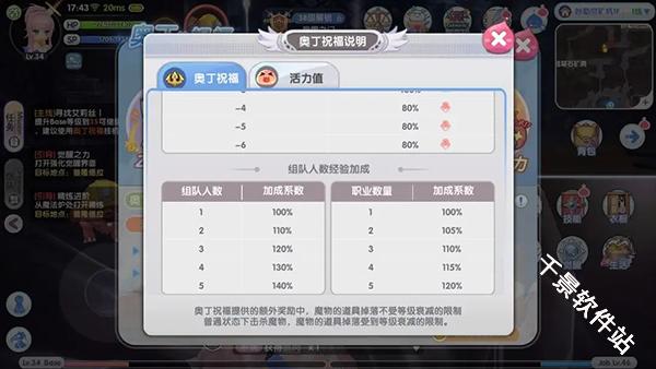 仙境传说新启航