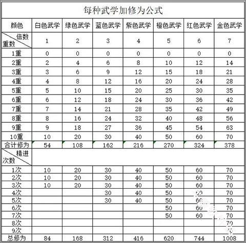 武林侠影