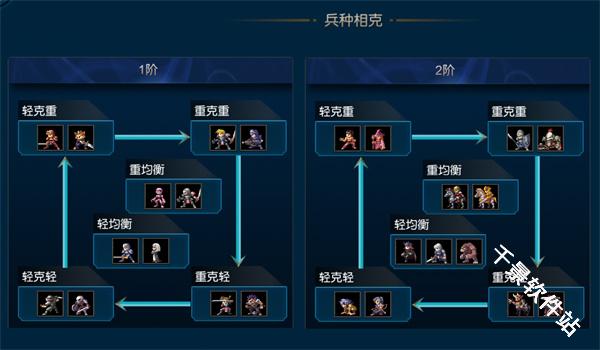 米拉奇战记国际服