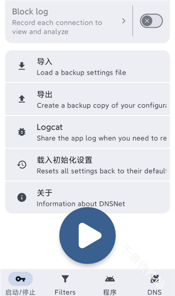 DNSNet