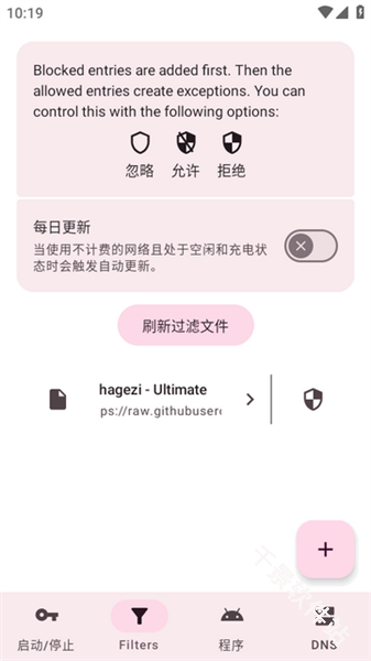DNSNet
