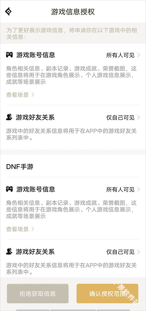 dnf多玩盒子