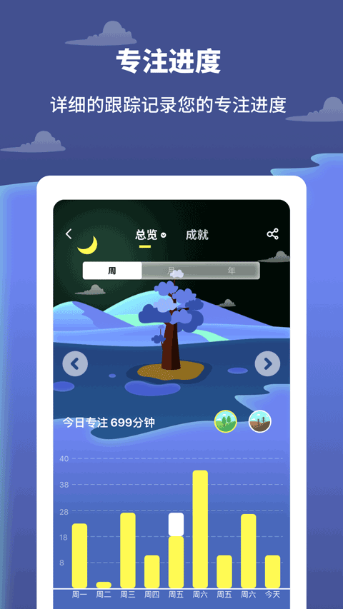 专注植树截图2