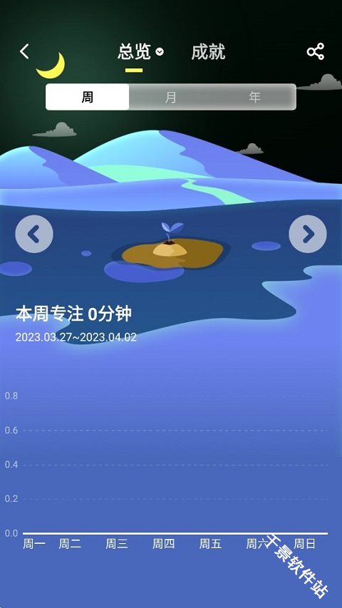 专注植树