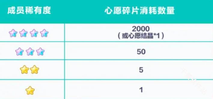 初音未来缤纷舞台