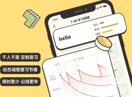 小小不背