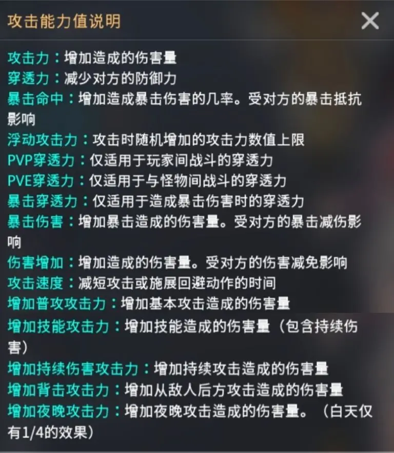 零度曙光