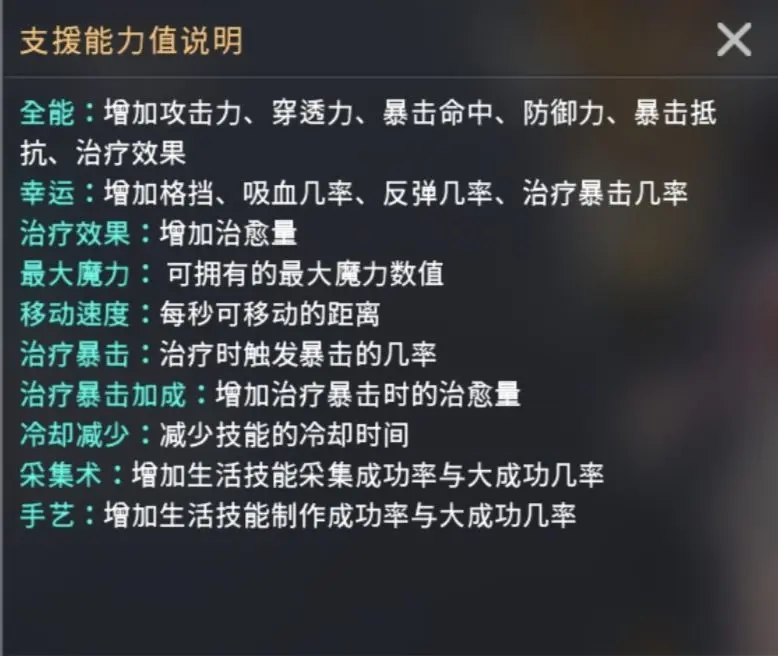 零度曙光