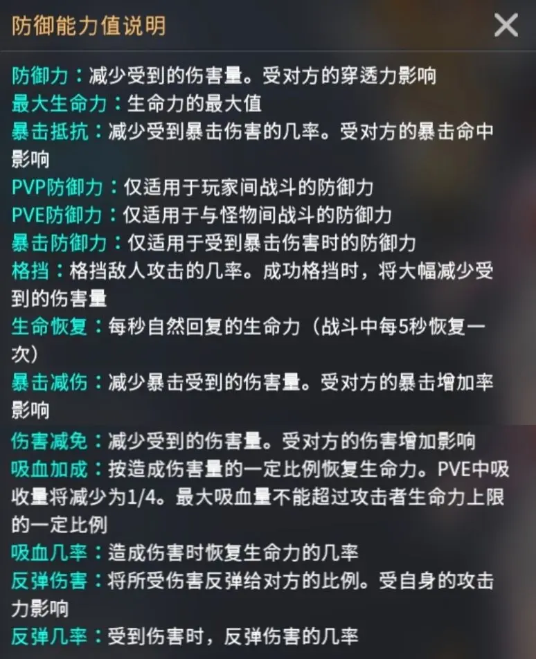 零度曙光