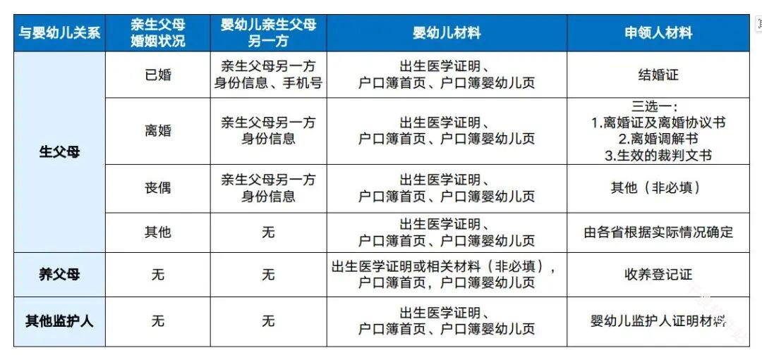 智桂通