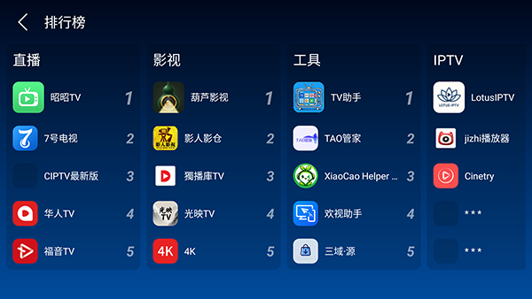 无用商店电视版截图4