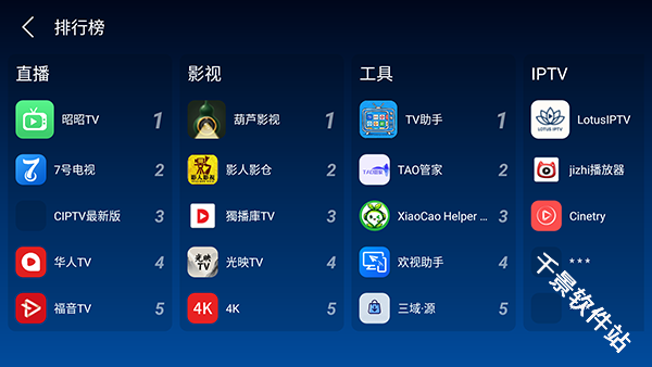 无用商店电视版