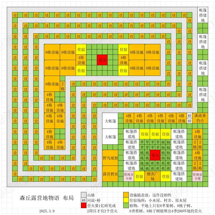 森丘露营地物语