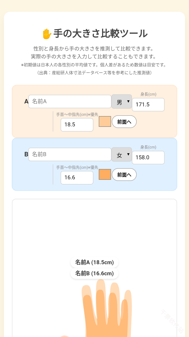 梦女模拟器