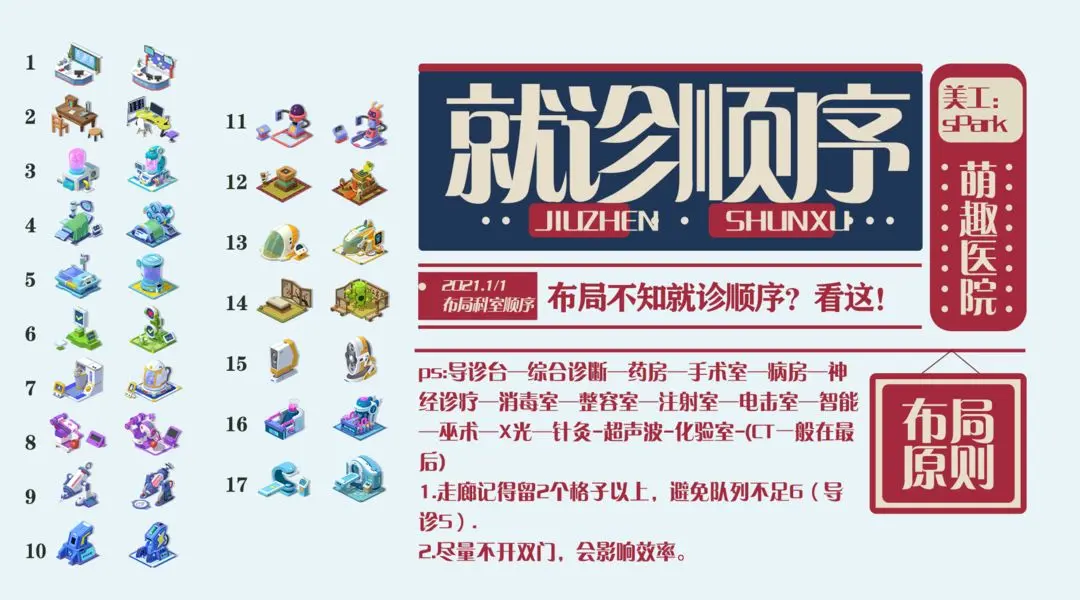 萌趣医院