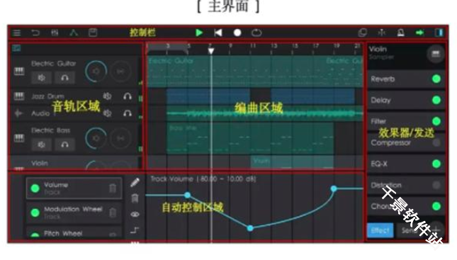 音乐制作工坊