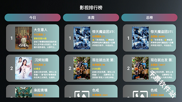ONESTV