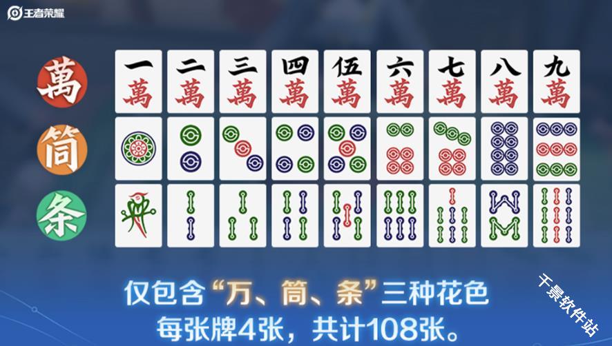 王者荣耀云游戏