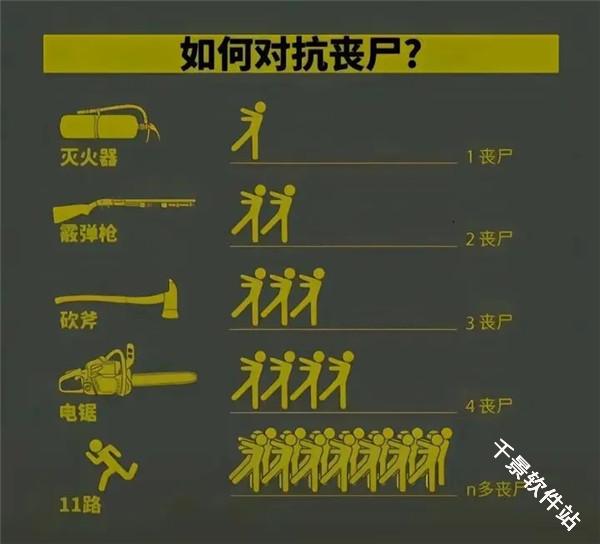 我在末世开超市