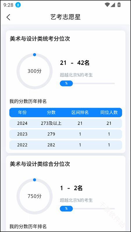 艺考志愿星