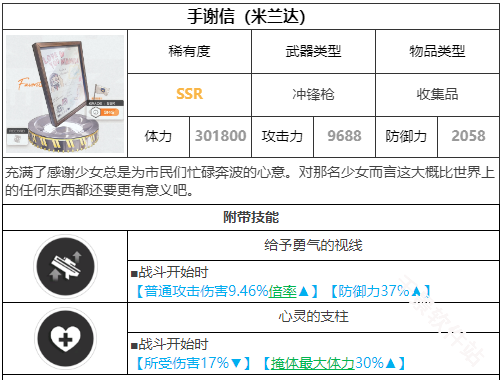 胜利女神新的希望