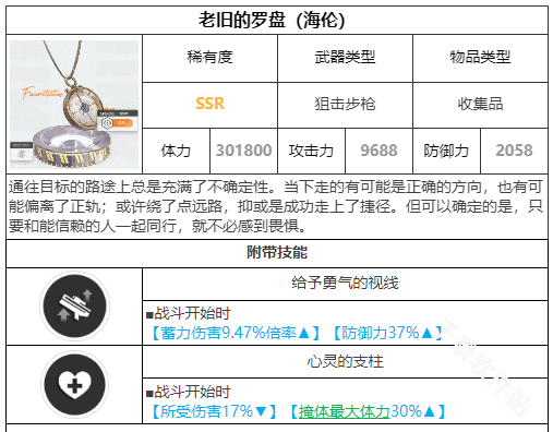 胜利女神新的希望