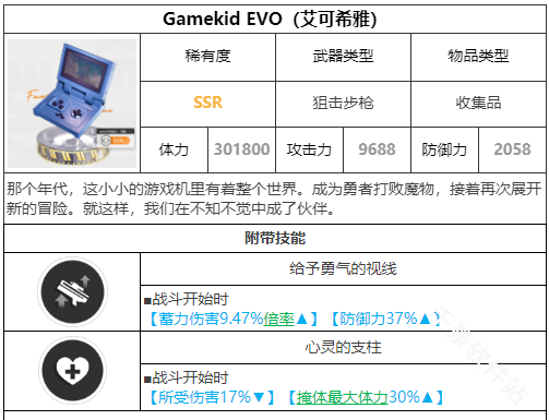 胜利女神新的希望