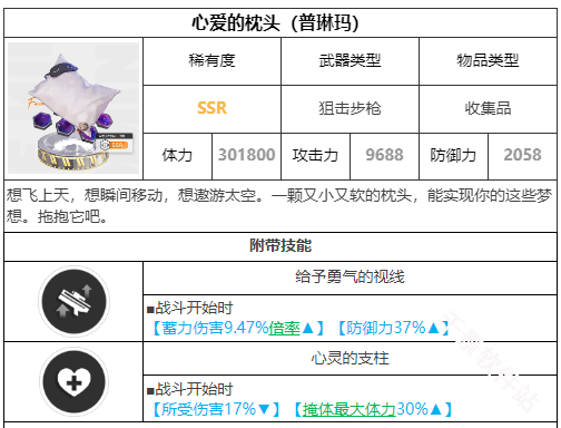 胜利女神新的希望