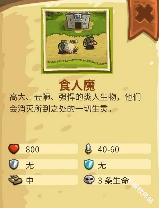 王国保卫战2前线全英雄