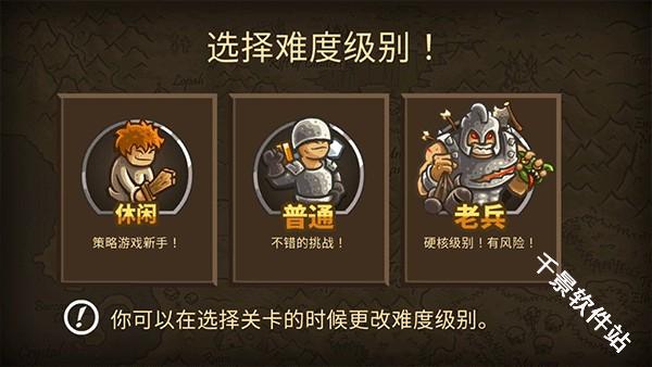 王国保卫战2前线全英雄